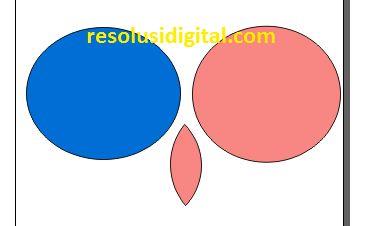 hasil akhir intersect tool