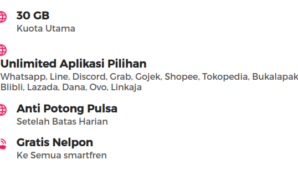 Cara Daftar Paket Unlimited 30GB Smartfren Cuma 70rb!