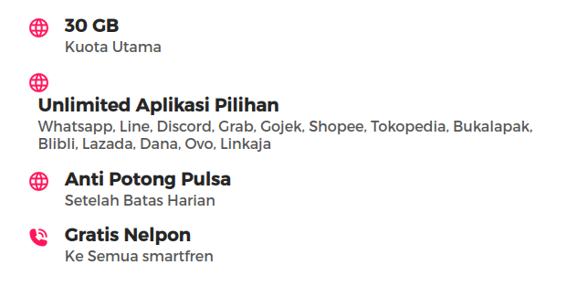 Cara Daftar Paket Unlimited 30GB Smartfren Cuma 70rb!